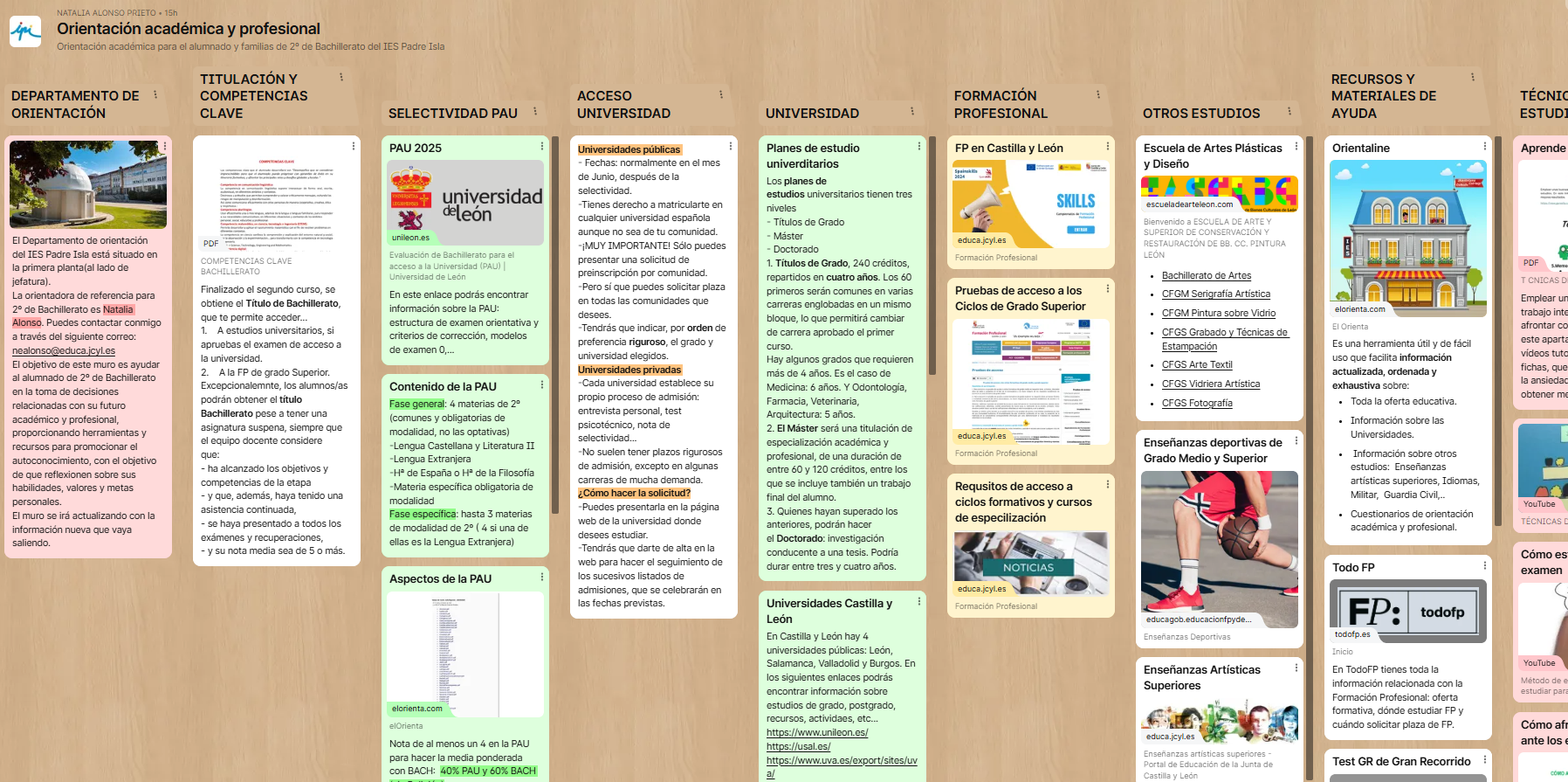 padlet_2Bach